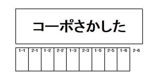 駐車場・駐輪場(駐車場配置図)