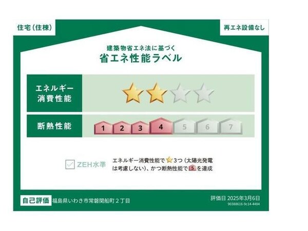 省エネ性能ラベル
