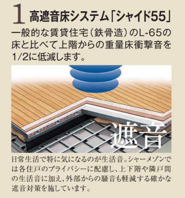 内装他
