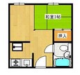 磨屋町ビルの間取図