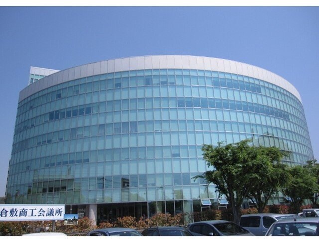 周辺環境(倉敷成人病センターまで1900m)