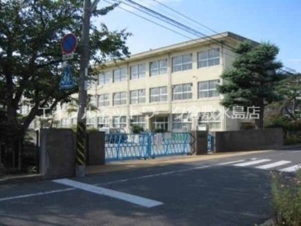 周辺環境(倉敷市立中洲小学校 418m)