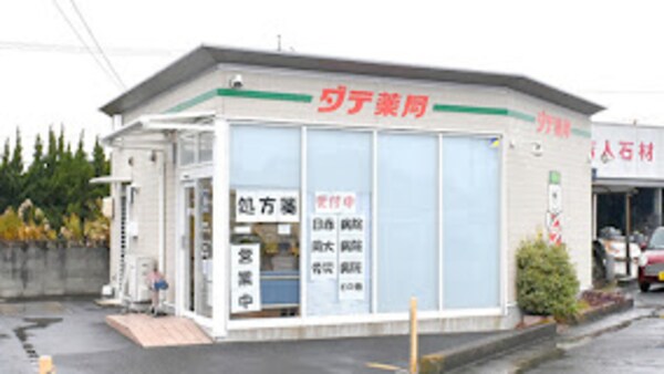 周辺環境(株式会社ダテ薬局 藤田店 2603m)