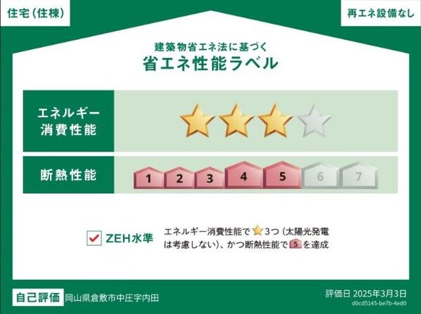 外観(省エネ性能ラベル)