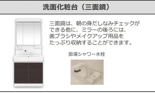 洗面・脱衣所(洗面（イメージ）)