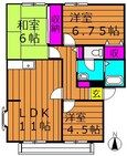 吉備線<桃太郎線> 東総社駅 2階建 築33年の間取図