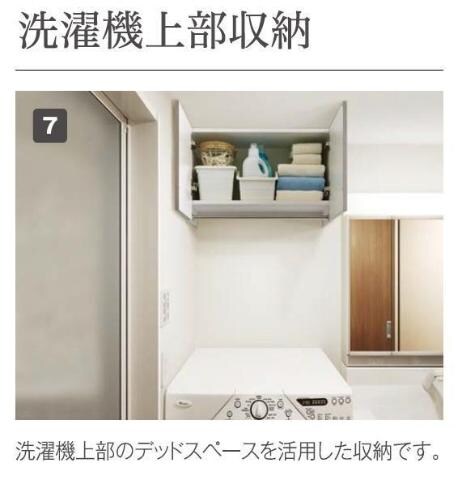 物件内観写真20　(洗濯機上部収納（イメージ）)