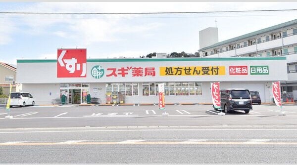 周辺環境