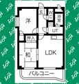 グランド・カーサの間取図