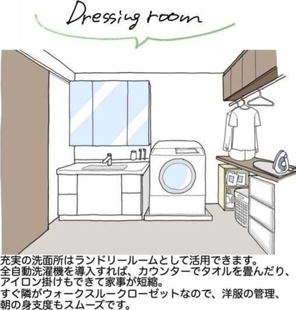 独立洗面台