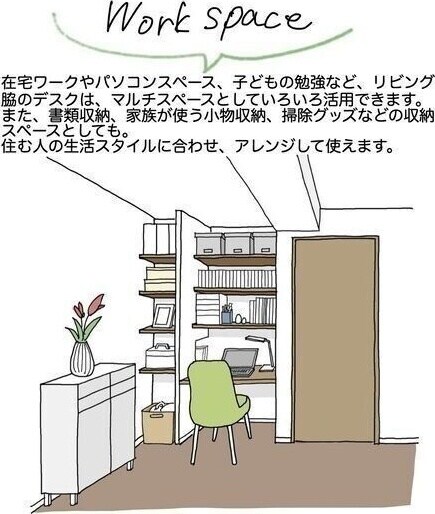 物件内観写真21　