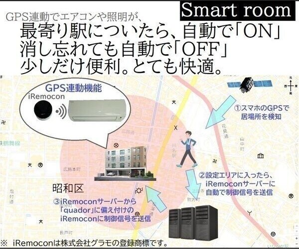 物件内観写真14　