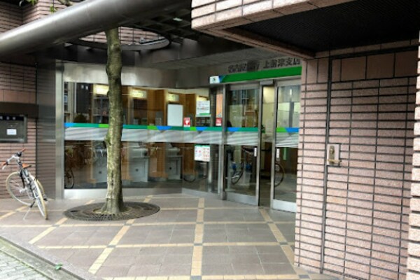 周辺環境(名古屋銀行上前津支店 170m)