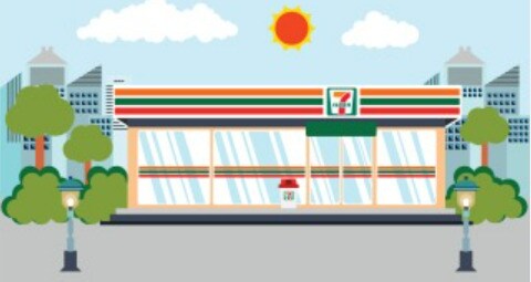 物件内観写真22　(セブンイレブン 名古屋太閤通駅前店 58m)