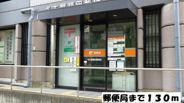 周辺環境(名古屋福田郵便局まで130m)