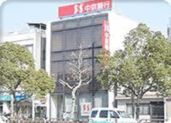 周辺環境(中京銀行港支店まで1,513ｍ)