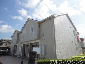 パークサイドハウス　Β外観写真