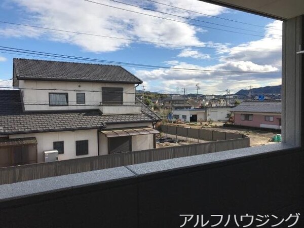 眺望(眺望)