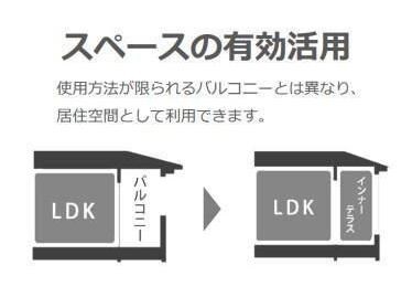 物件内観写真23　