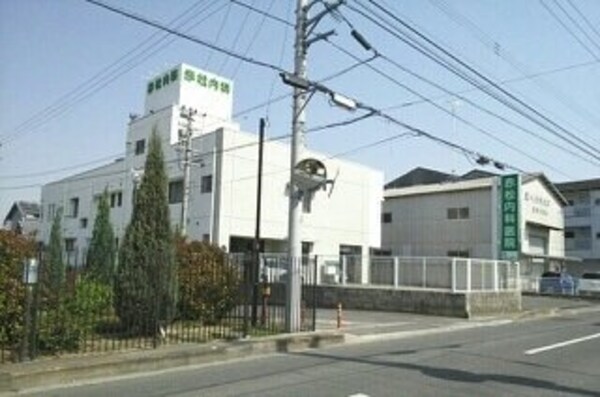 周辺環境(赤松内科医院さんまで980m)