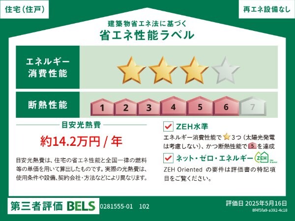 省エネ性能ラベル