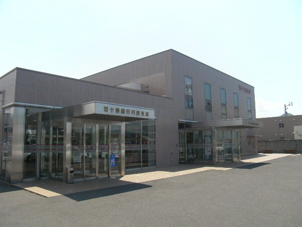 周辺環境(百十四銀行まで960ｍ)