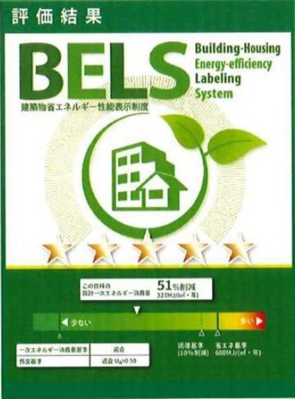 省エネ性能ラベル