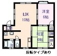 ヴィラ丹波屋Bの間取図