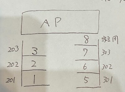 物件内観写真20　