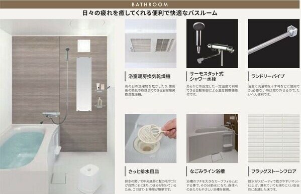 物件内観写真5　(お風呂です)