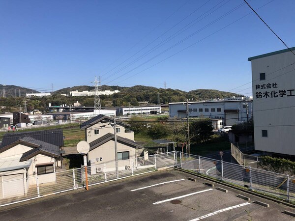 眺望