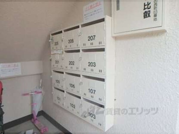 集合ポスト