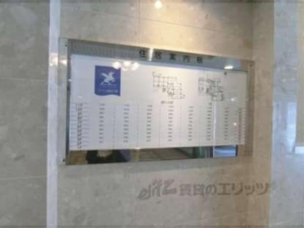 案内板