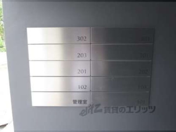 集合ポスト