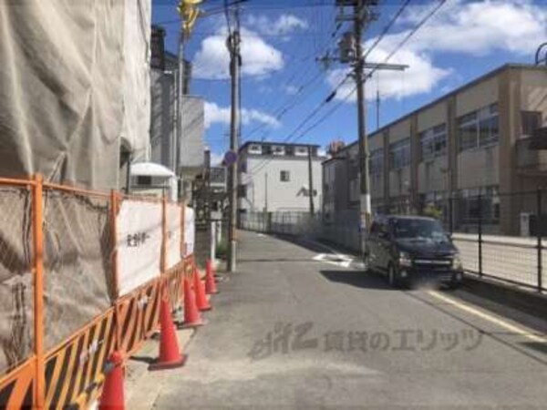 東向き