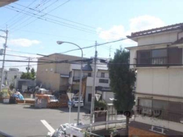 眺望