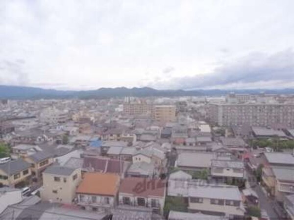 眺望