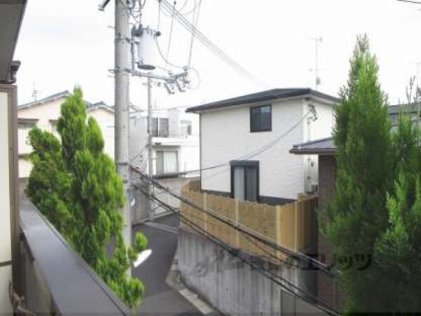 眺望