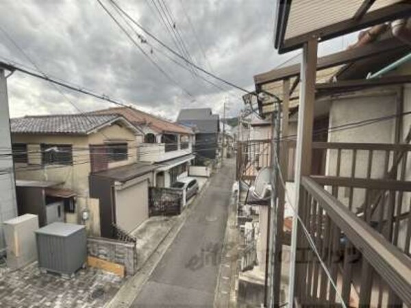 眺望