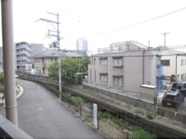 眺望