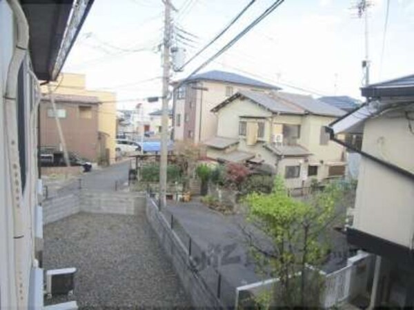 眺望