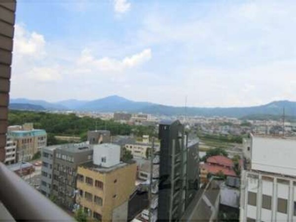 眺望