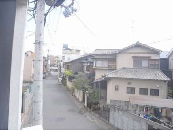 眺望