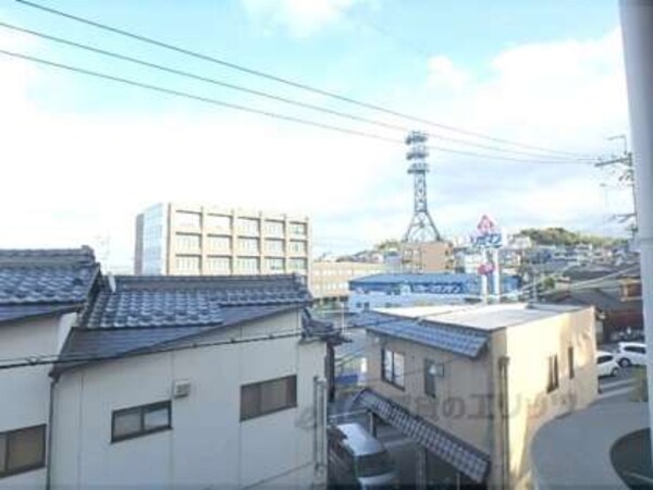 眺望