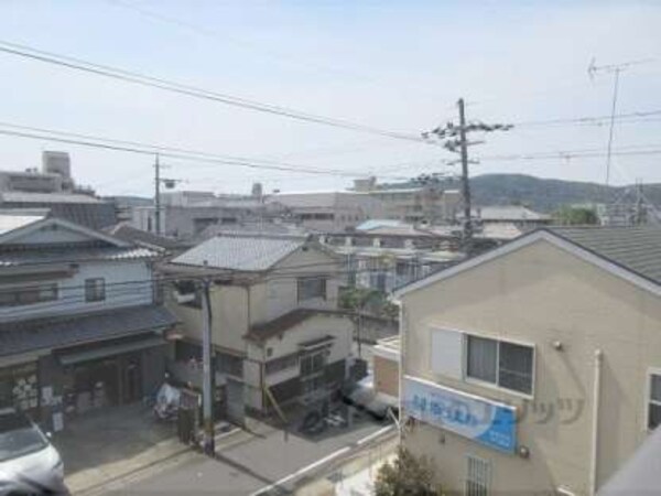 眺望