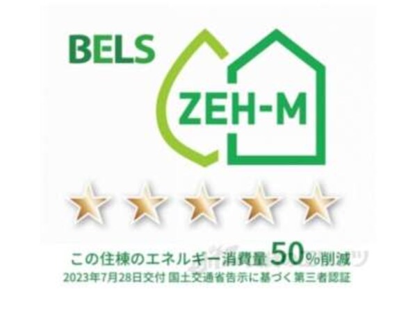 省エネ性能ラベル