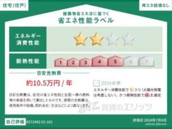 省エネ性能ラベル