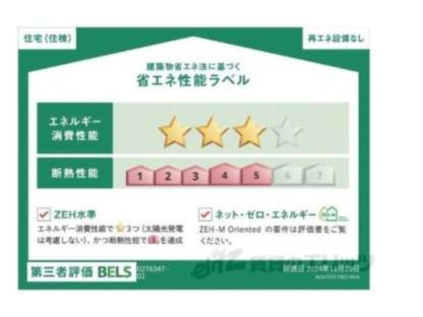 省エネ性能ラベル