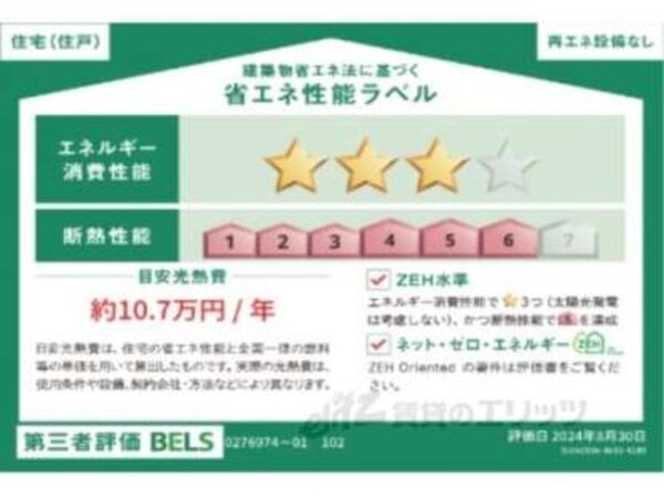 省エネ性能ラベル