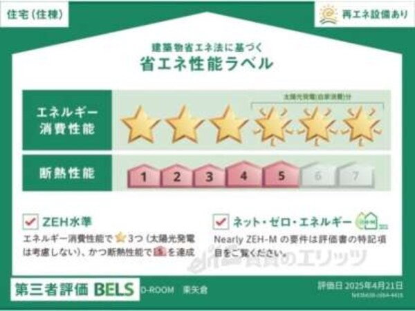その他(省エネ性能ラベル)